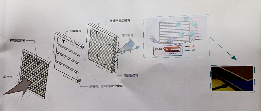 產品中心（可定制）(圖1)